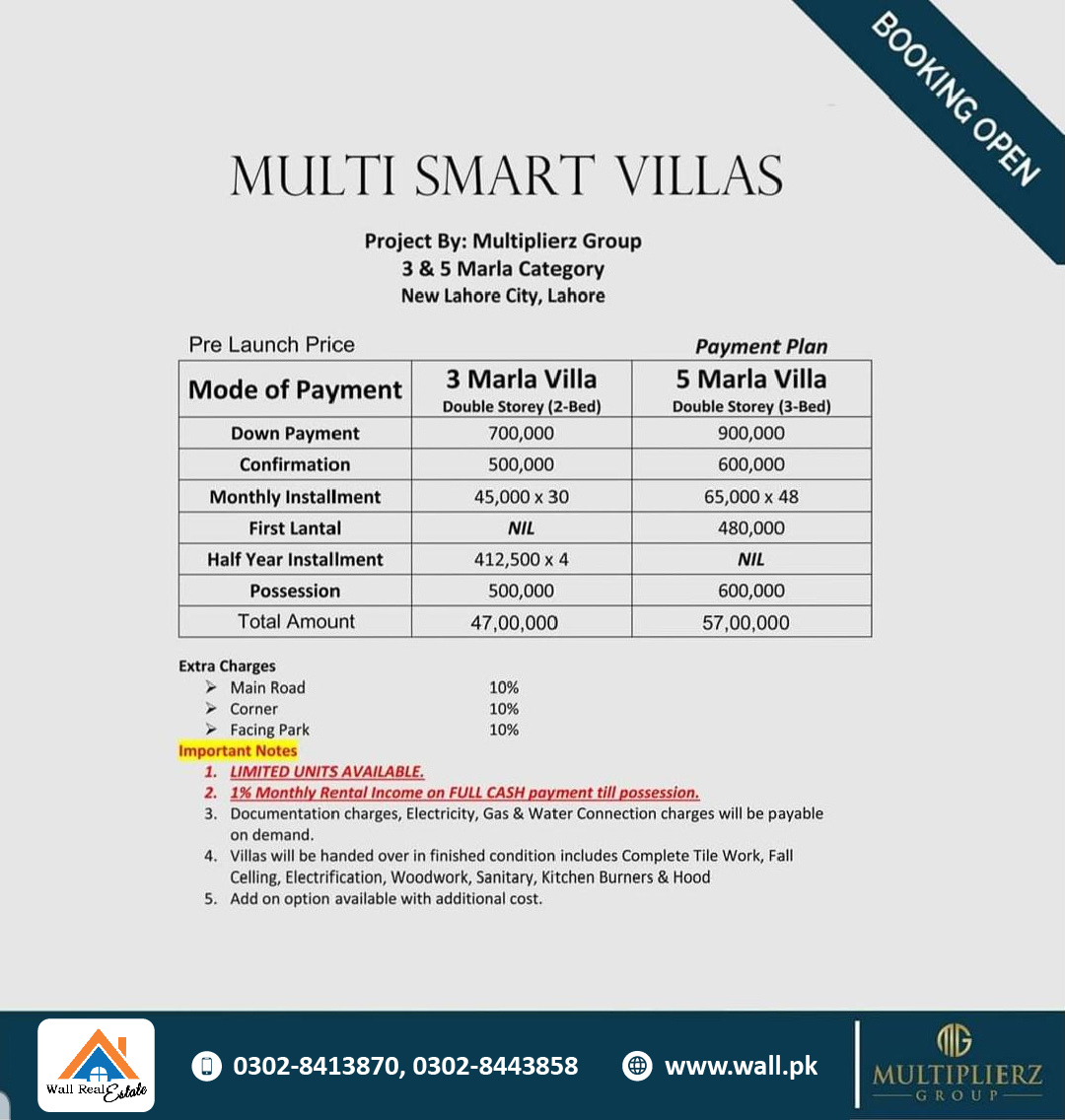 Multi Smart Villas Payment Plan